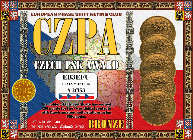 CZPA BRONZE
